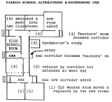 Paeroa School Alterations and Extensions 1920